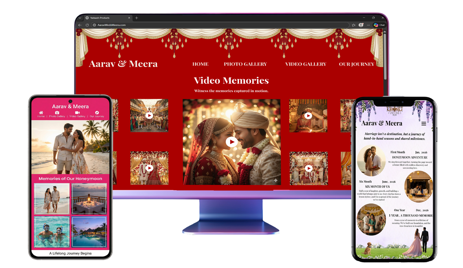 Wedding album year by year love story timeline